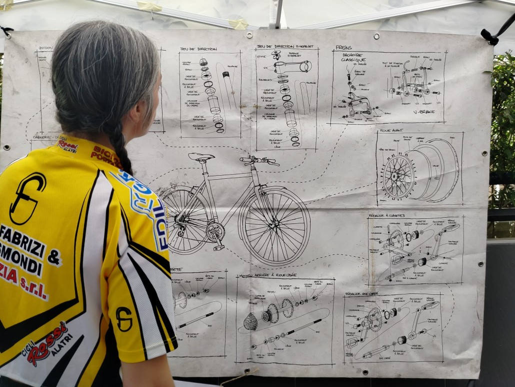 Apprends les bases de la mécanique cyle en 3 jours