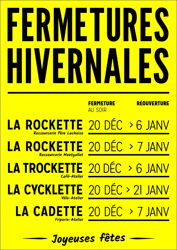 AFFICHAGE FERMETURE EST:HIV A3